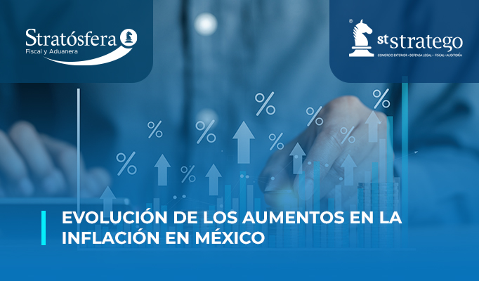 Evolución de los aumentos en la inflación en México